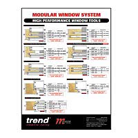 Trend Modular Window System MWS Wallcharts